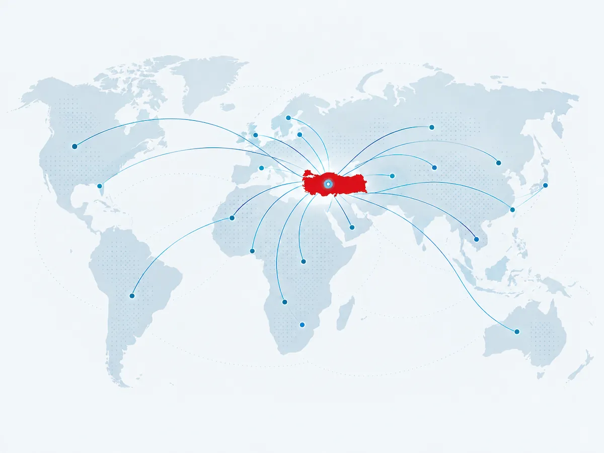 TRINCOBIZ connects Türkiye with international markets